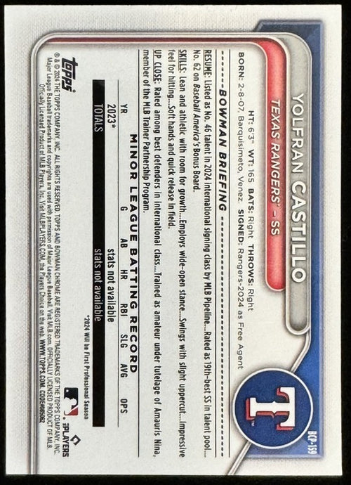 2024 Bowman Chrome #BCP-159 Yolfran Castillo Green Refractor 048/1251