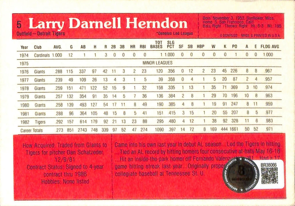 Larry Herndon Signed 1983 Donruss Giant Tigers Trading Card BAS1
